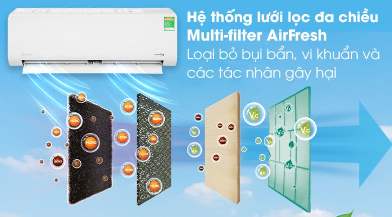 Điều hòa Casper 9000BTU inverter GC-09TL32