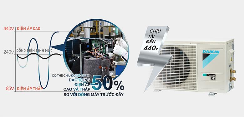 Điều hòa Daikin 12000 BTU inverter 1 chiều FTKB35WAVMV