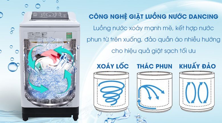 Máy giặt Panasonic lồng đứng 10 kg NA-F100A4BRV