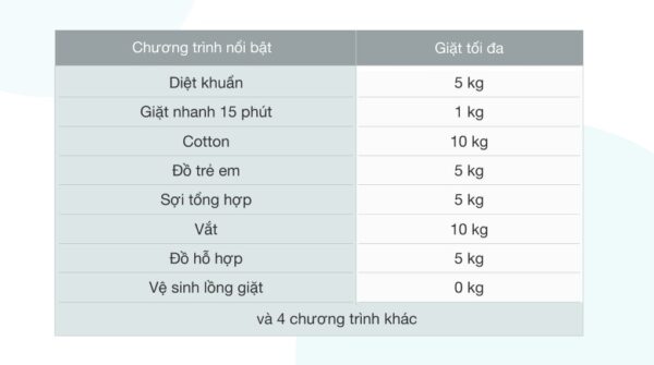 Aqua AQD A1000G W 2