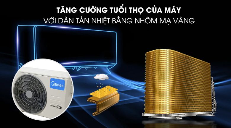 Điều hòa Midea inverter 12000BTU 1 chiều MSAGII-13CRDN8