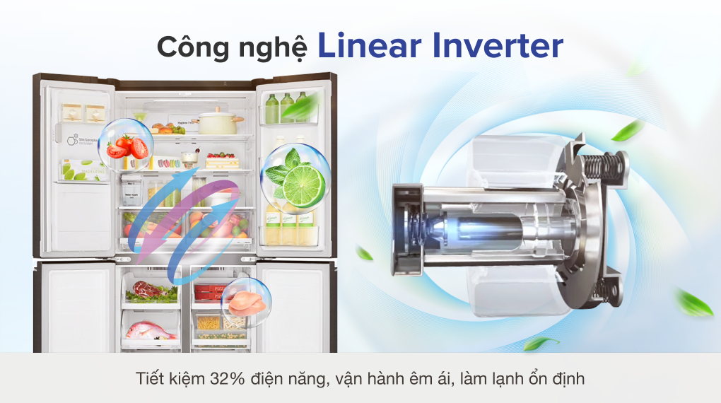 Tu-lanh-LG-494-lIT-Inverter-giup-tiet-kiem-dien-nang